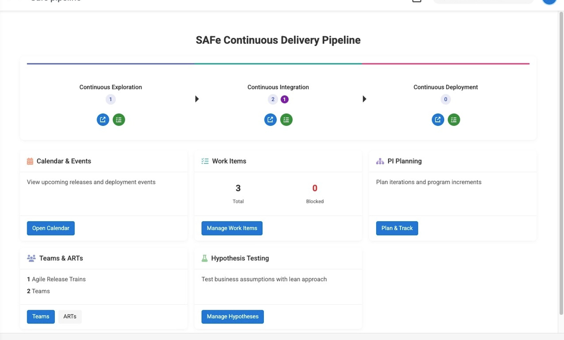 Screenshot showing the SAFe Continuous Delivery Pipeline overview