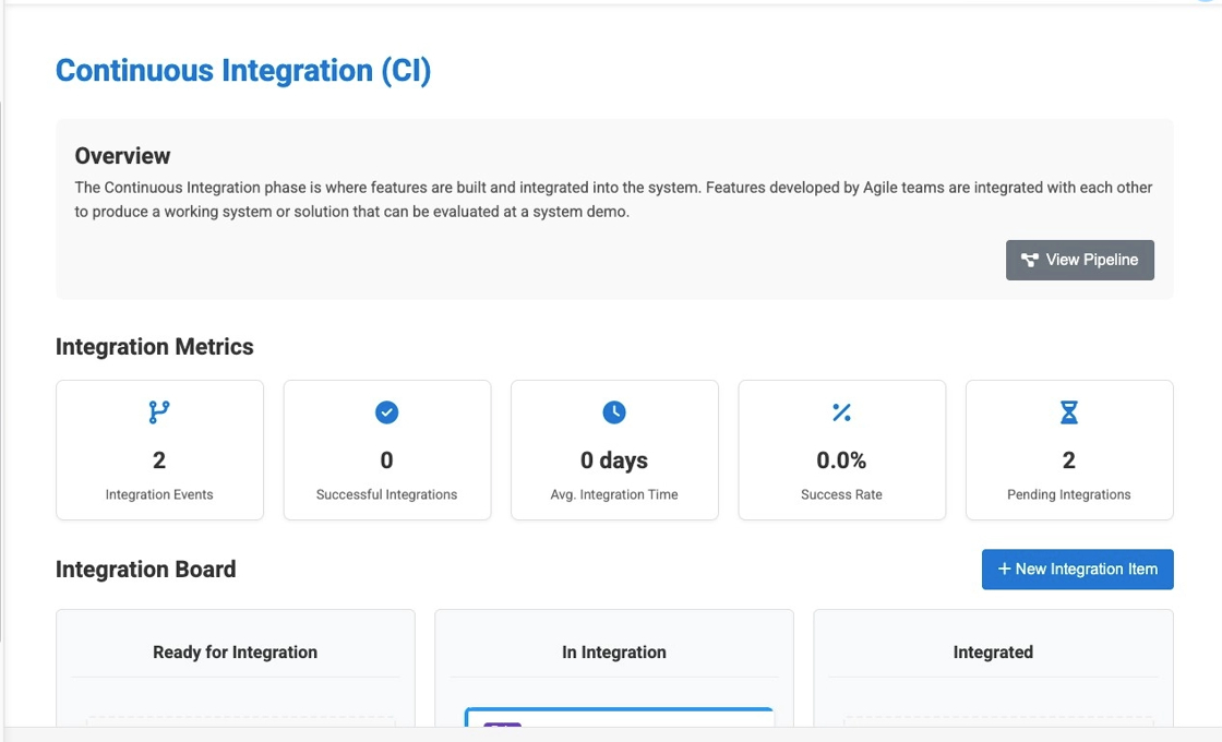 Screenshot showing the Continuous Integration dashboard with Kanban board