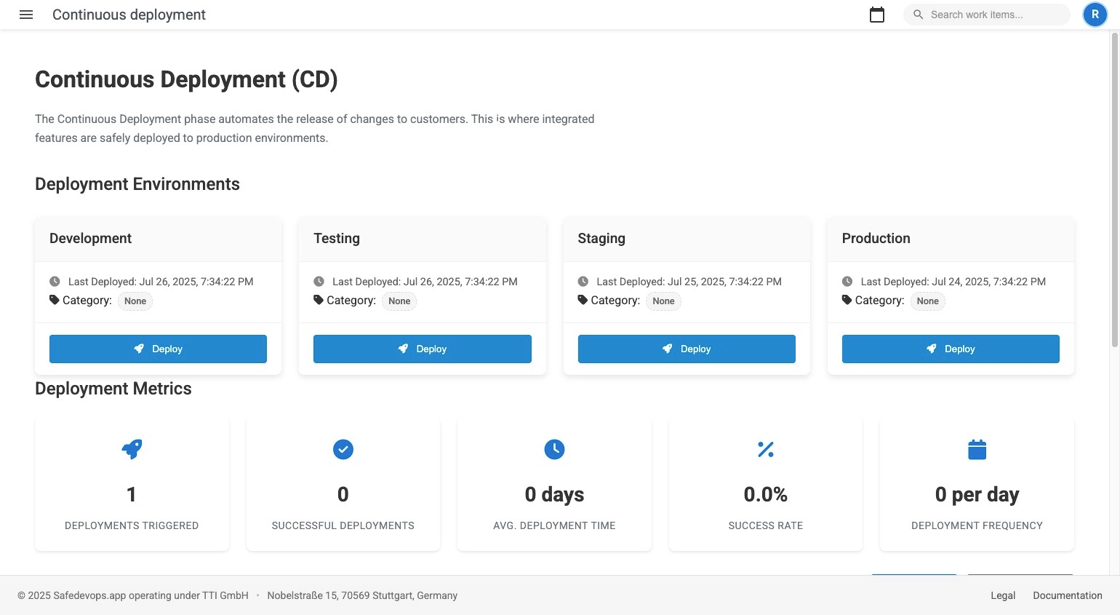 Screenshot showing the Continuous Deployment dashboard with deployment stages and metrics
