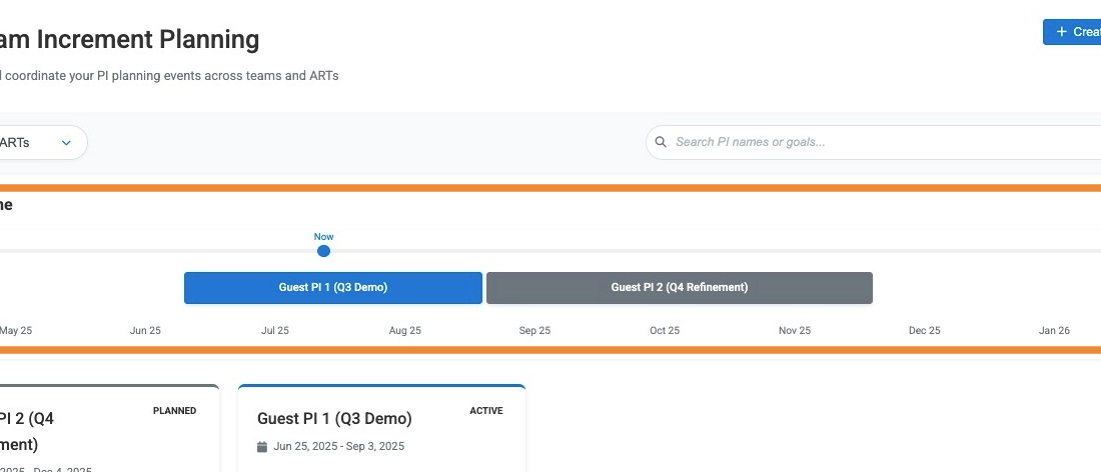 Screenshot of the PI Timeline visualization.